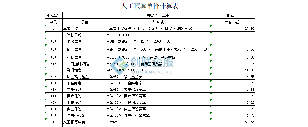 东兴区新店2个村高标项目建设方案
