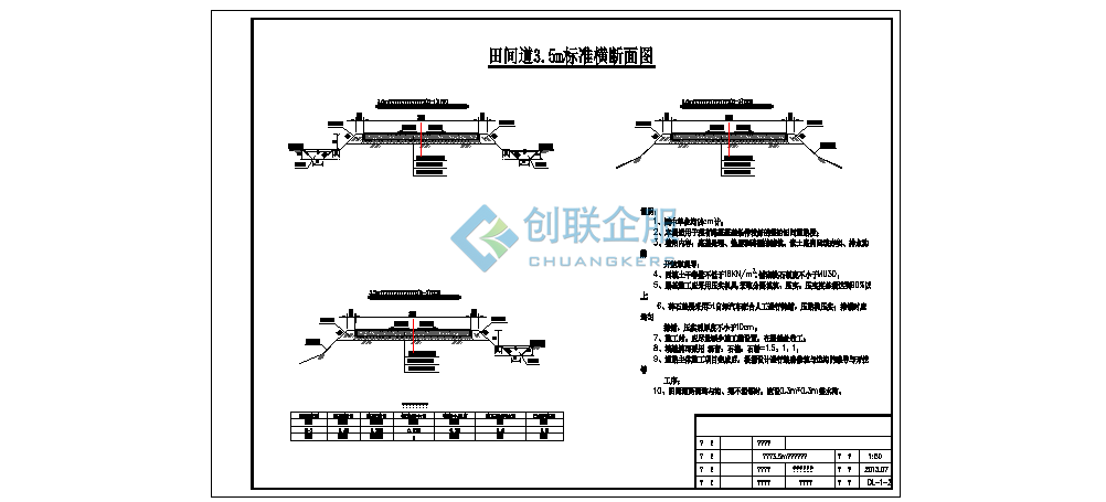 东兴区新店2个村高标项目建设方案