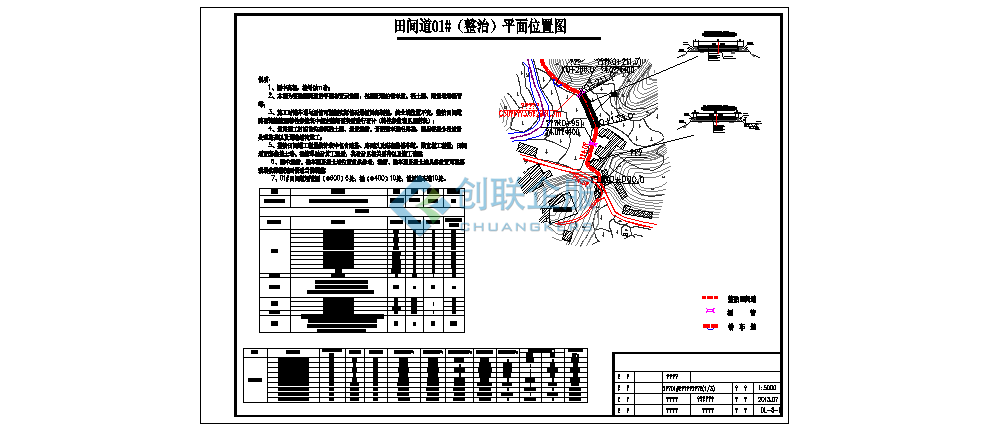 东兴区新店2个村高标项目建设方案